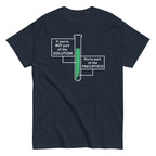 If You're Not Part Of The Solution Men's Classic Tee