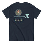 Pi Equation Men's Classic Tee