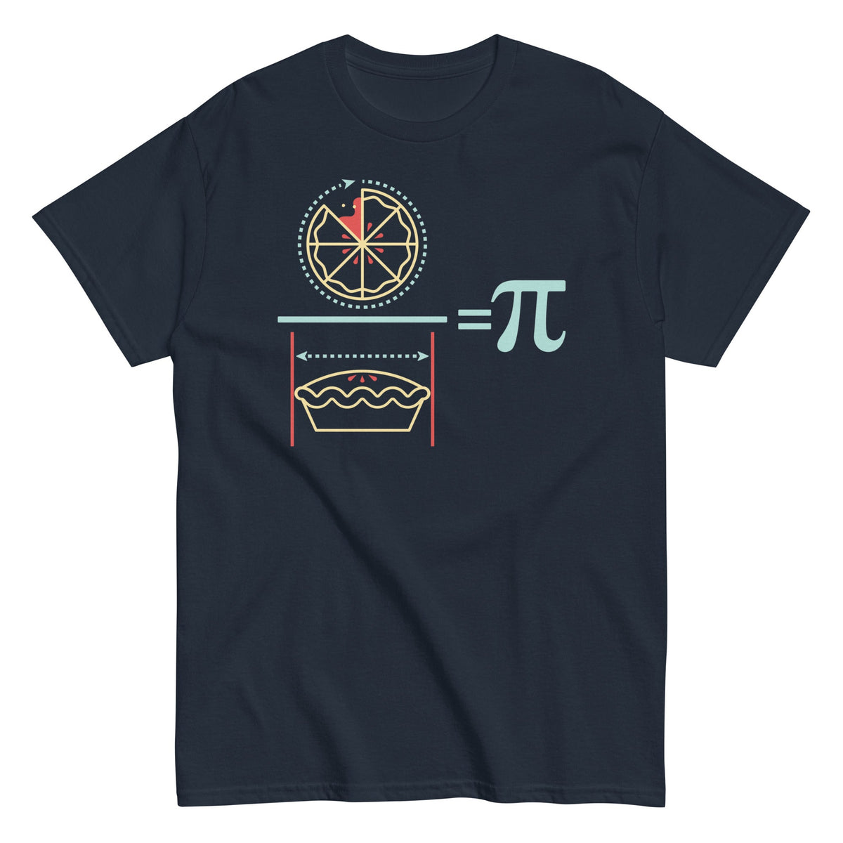 Pi Equation Men's Classic Tee