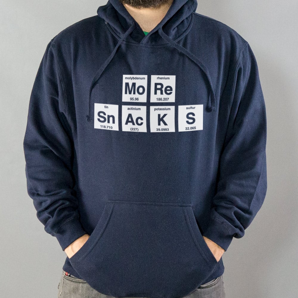 More Snacks Periodic Table of Elements