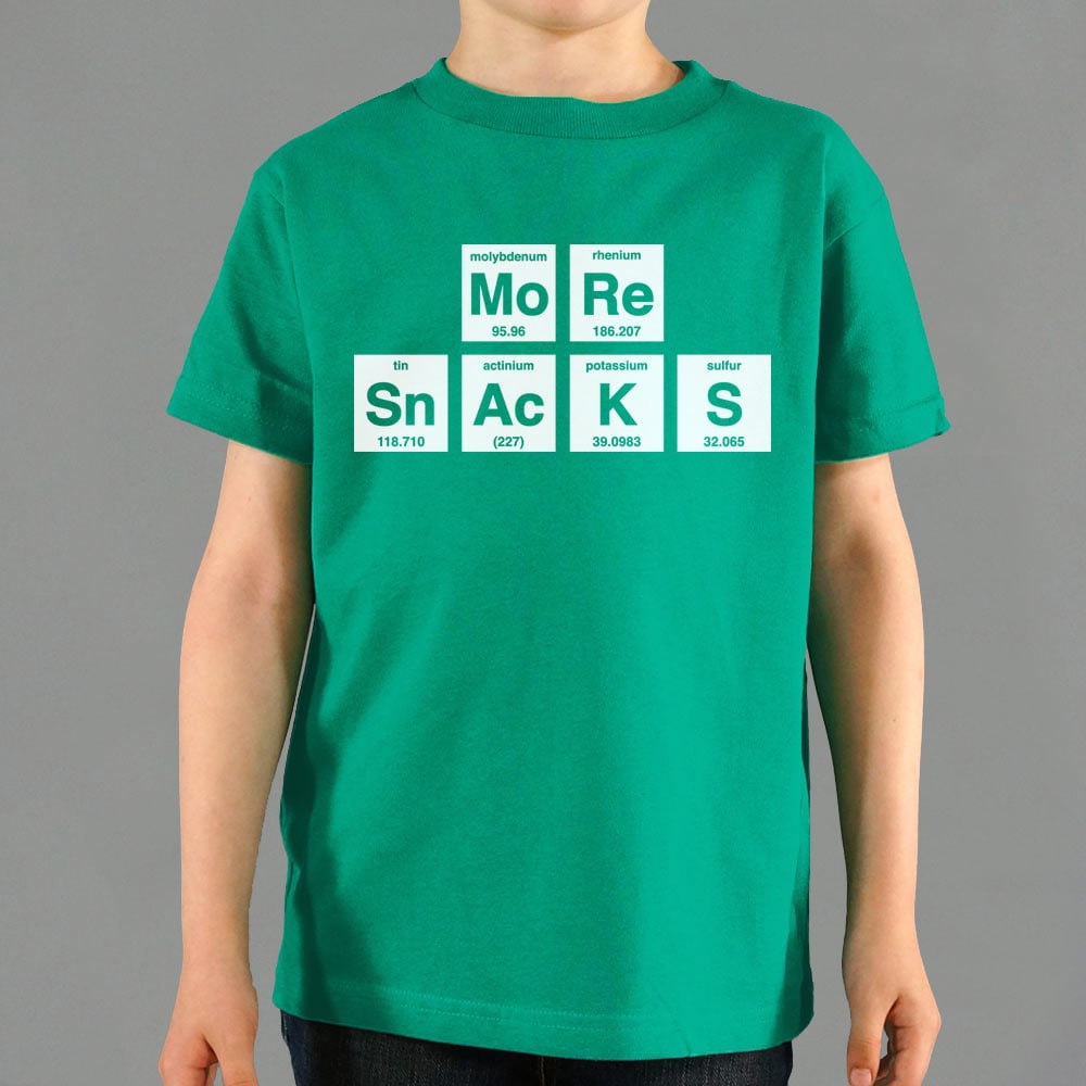 More Snacks Periodic Table of Elements