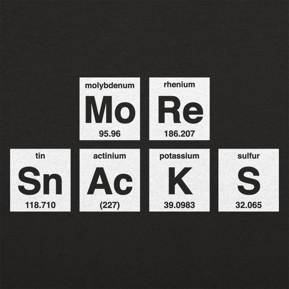 More Snacks Periodic Table of Elements