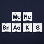 More Snacks Periodic Table of Elements