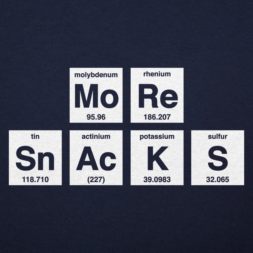 More Snacks Periodic Table of Elements