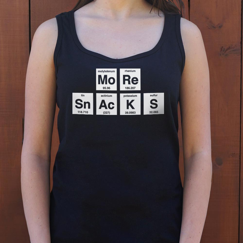 More Snacks Periodic Table of Elements