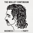 The Mullet Continuum Business to Party Hairstyle