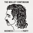 The Mullet Continuum Business to Party Hairstyle