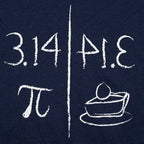 Pi Mirrors Pie 3.14 Symbol and Slice of Pie