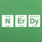 Nerdy Periodic Table Elements Nitrogen Erbium Dysprosium