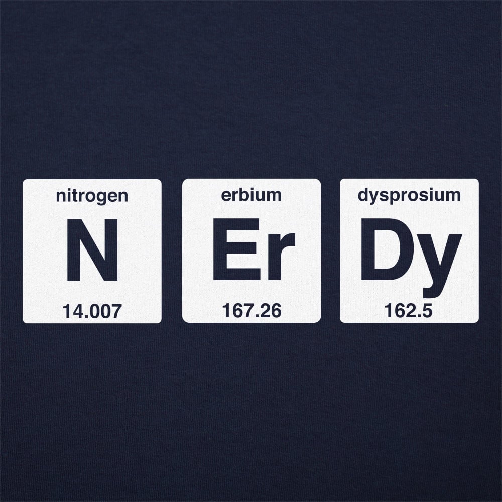 Nerdy Periodic Table Elements Nitrogen Erbium Dysprosium
