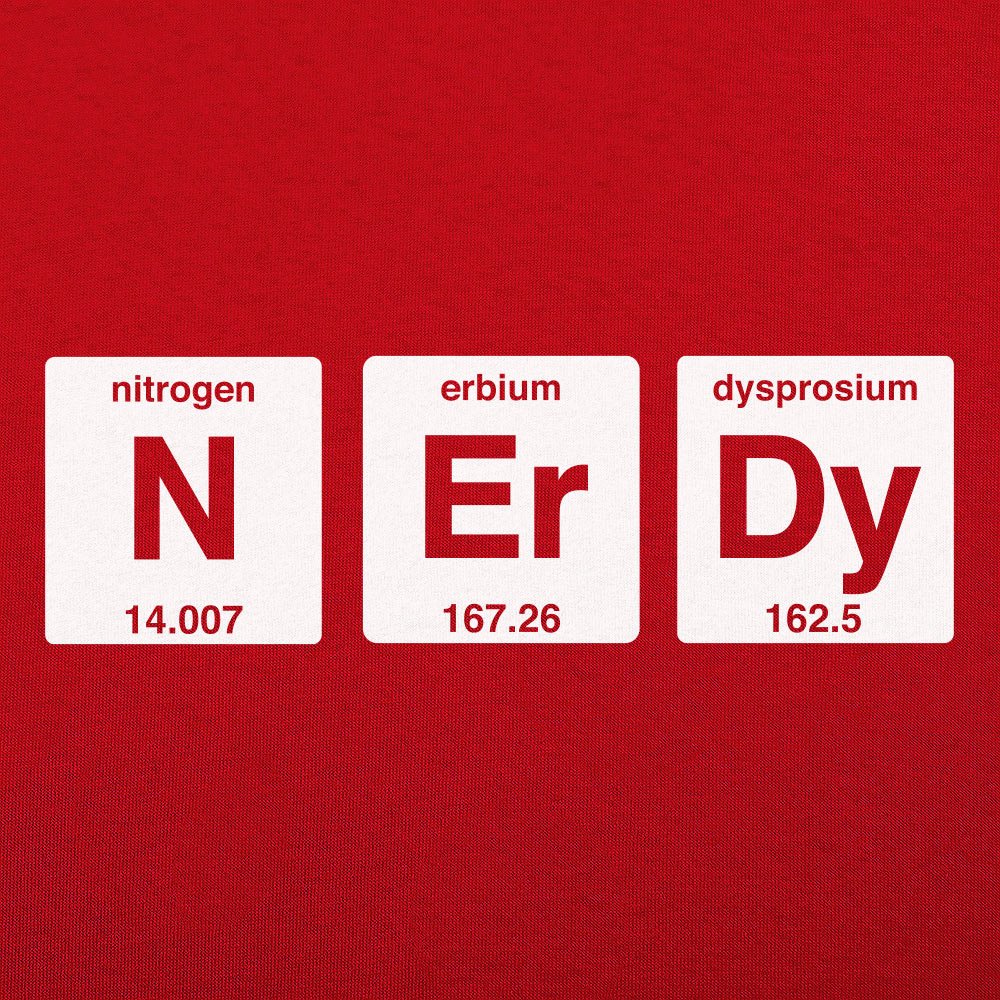 Nerdy Periodic Table Elements Nitrogen Erbium Dysprosium