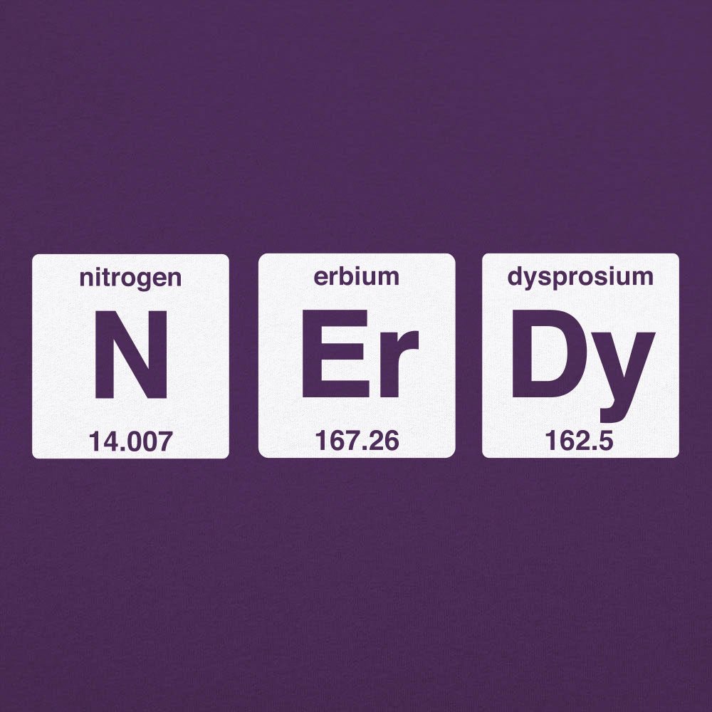 Nerdy Periodic Table Elements Nitrogen Erbium Dysprosium