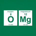 OMG Elements Oxygen and Magnesium Periodic Table Pun
