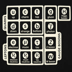Particle Physics Standard Model Chart
