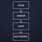 Path To The Dark Side Flowchart
