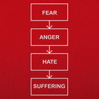 Path To The Dark Side Flowchart