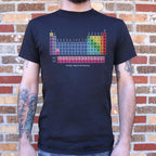 Periodic Table Full Color Chemistry Chart