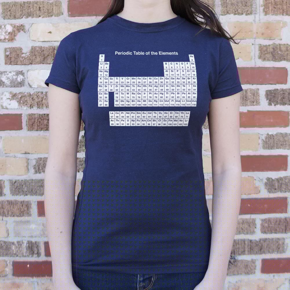 Periodic Table of the Elements Chemistry Chart