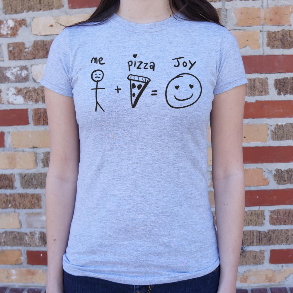 Pizza Joy Equation