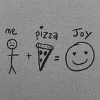 Pizza Joy Equation
