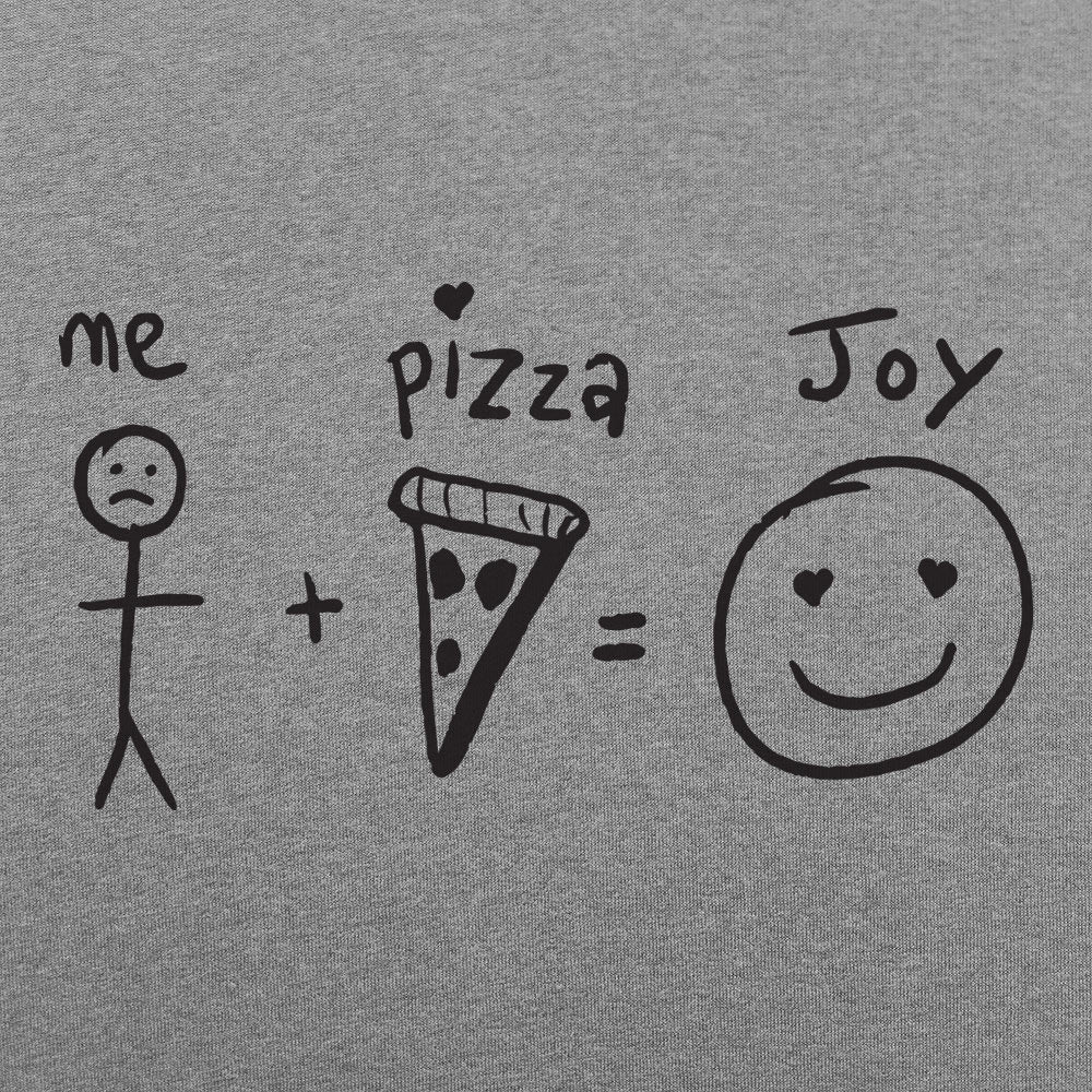 Pizza Joy Equation