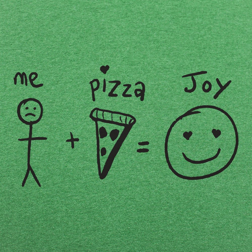Pizza Joy Equation