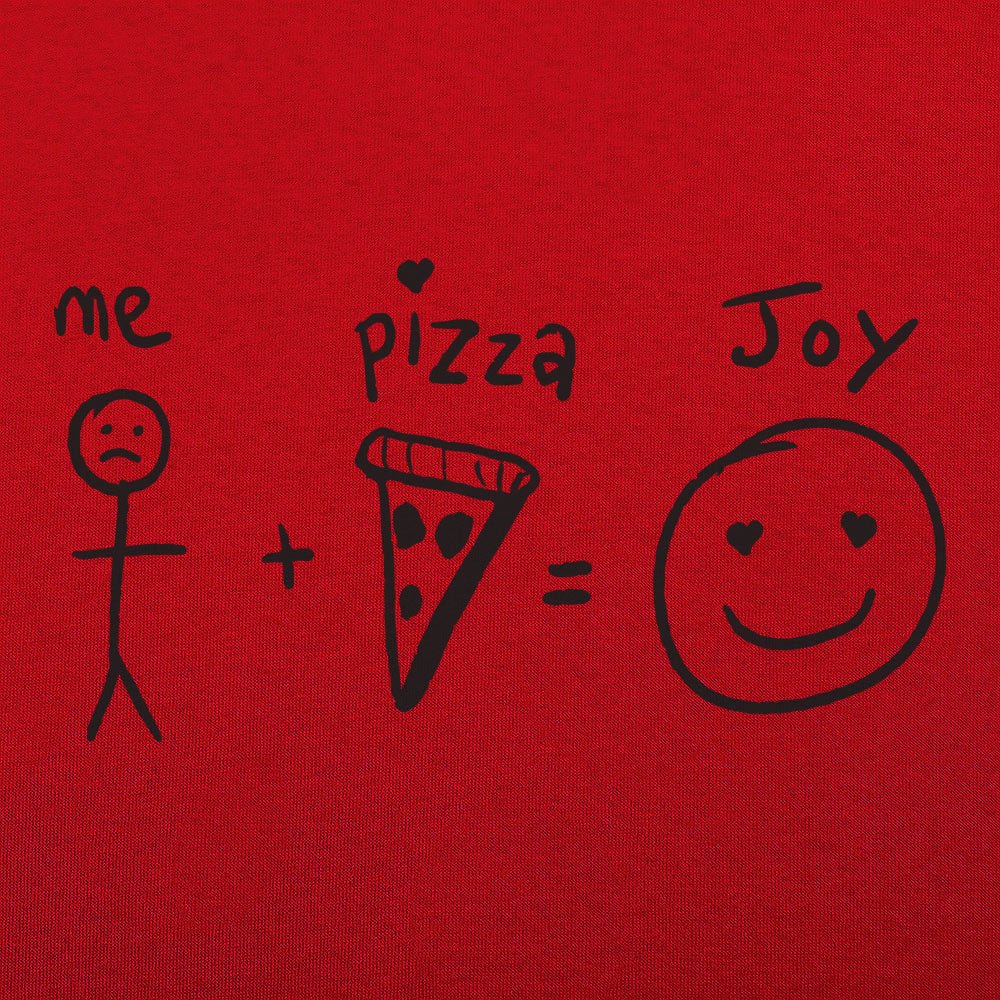 Pizza Joy Equation