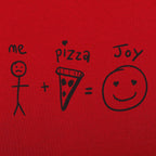 Pizza Joy Equation