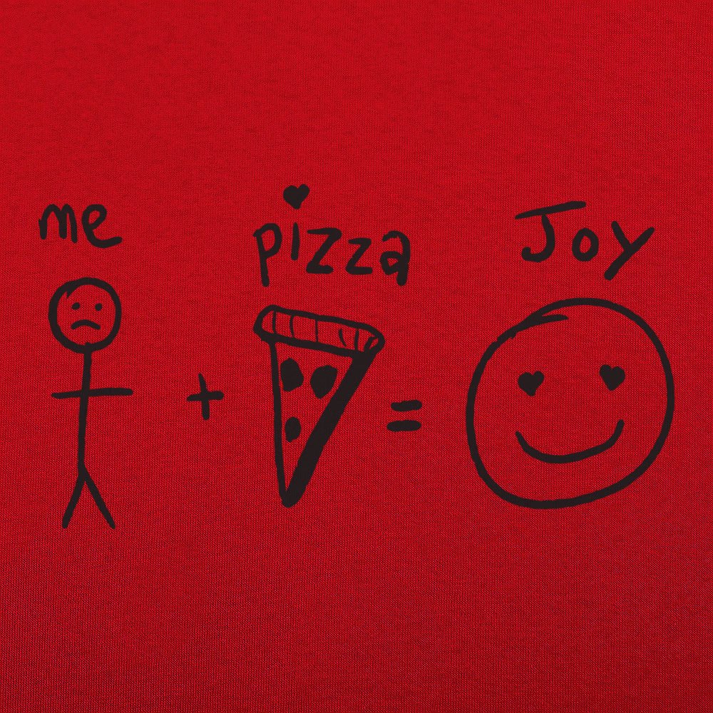 Pizza Joy Equation