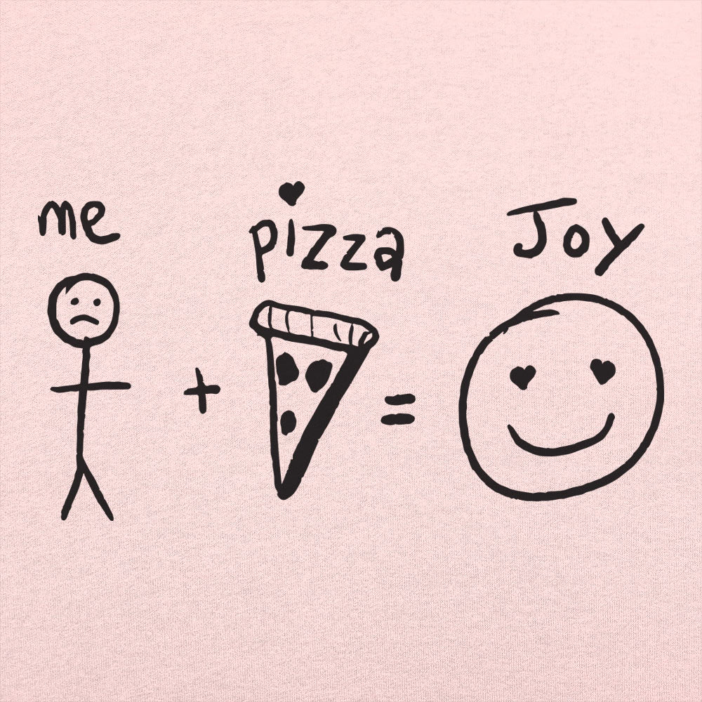 Pizza Joy Equation