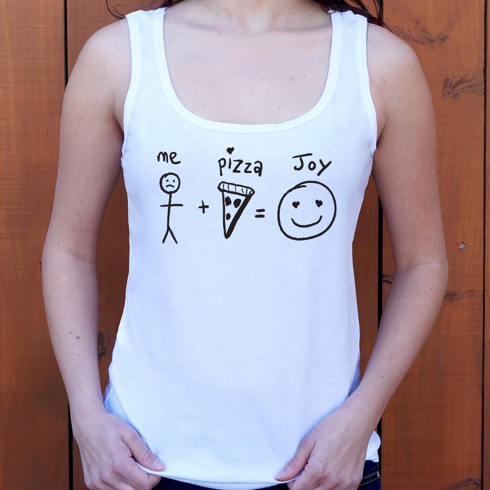 Pizza Joy Equation