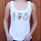 Pizza Joy Equation