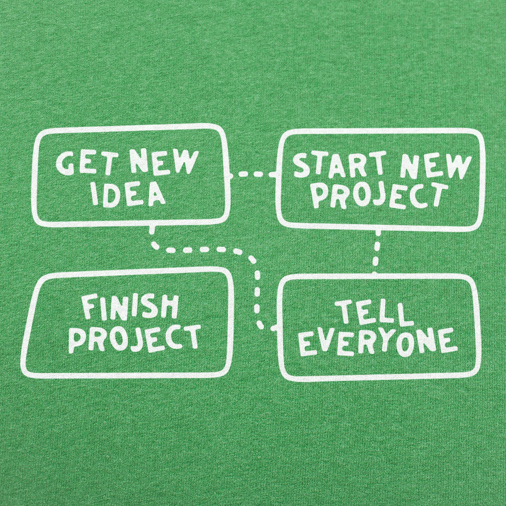Project Flow Chart