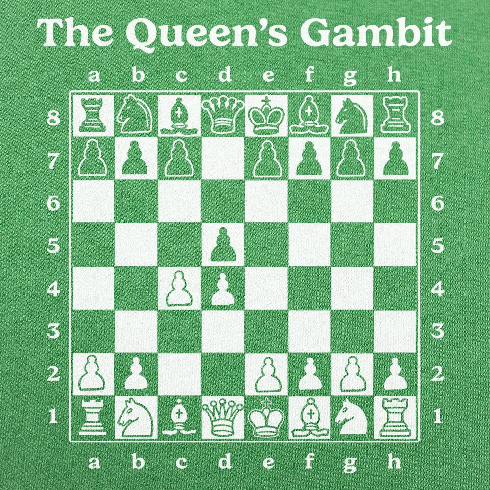 The Queen's Gambit Chess Opening Board Diagram
