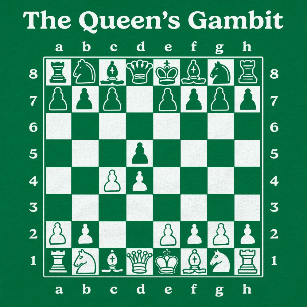 The Queen's Gambit Chess Opening Board Diagram