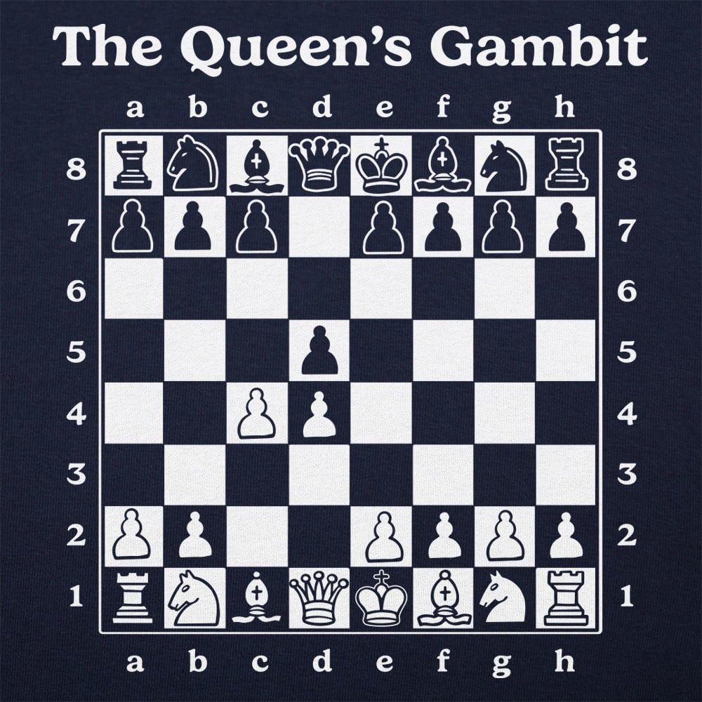The Queen's Gambit Chess Opening Board Diagram