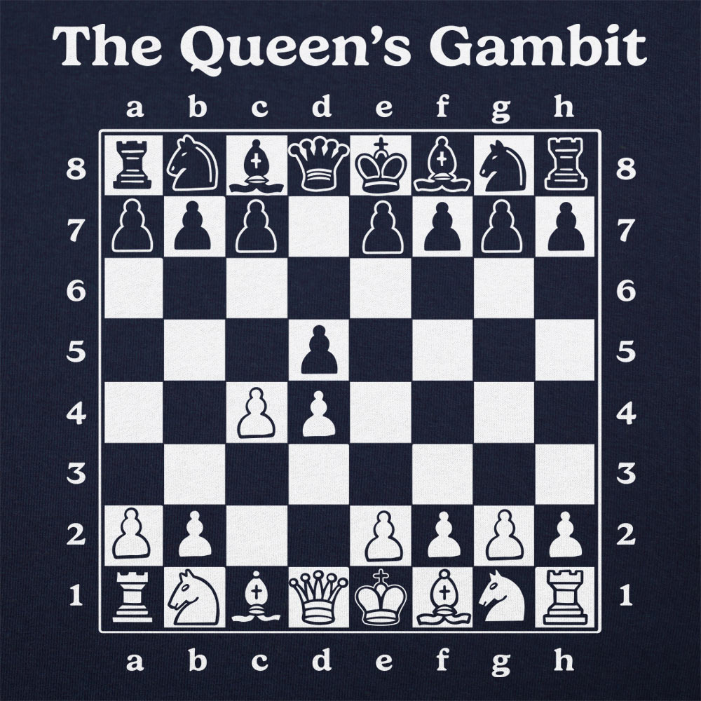The Queen's Gambit Chess Opening Board Diagram