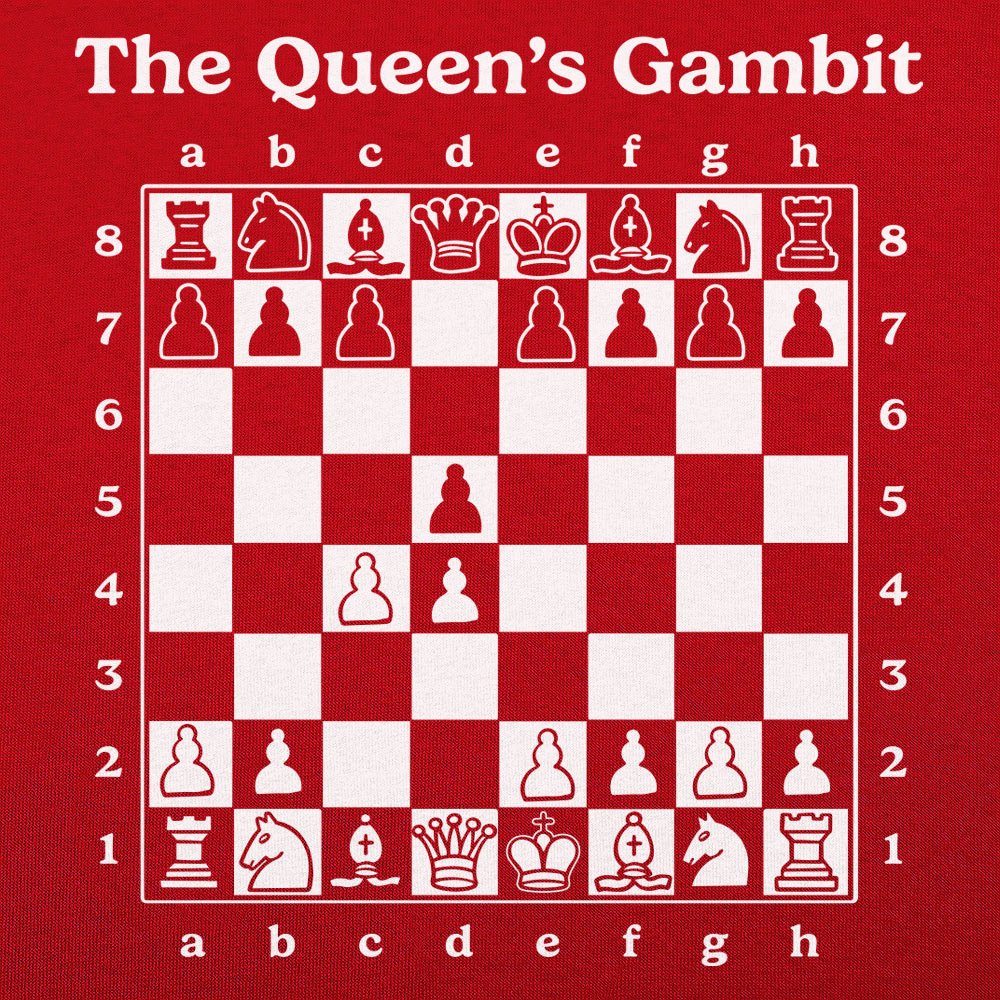 The Queen's Gambit Chess Opening Board Diagram