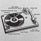 Record Player Anatomy Turntable Diagram
