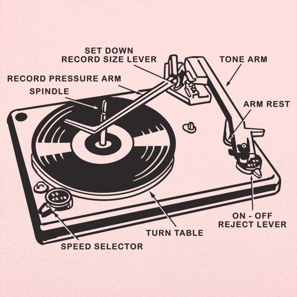 Record Player Anatomy Turntable Diagram
