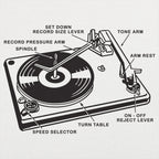 Record Player Anatomy Turntable Diagram