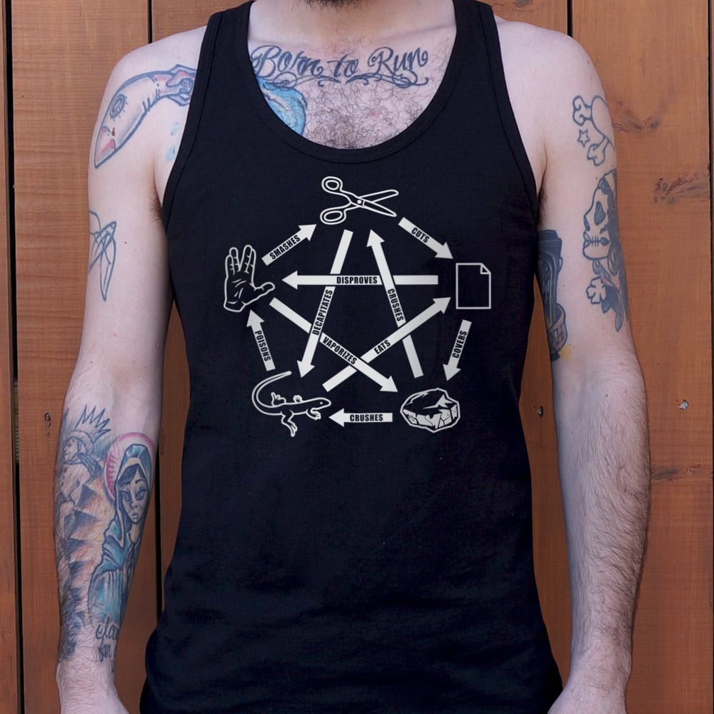 Rock Paper Scissors Lizard Spock