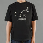 Scorpio Constellation Zodiac Map