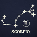 Scorpio Constellation Zodiac Map