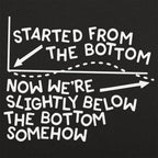 Started From The Bottom Now Slightly Below The Bottom