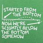 Started From The Bottom Now Slightly Below The Bottom