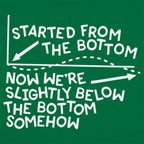Started From The Bottom Now Slightly Below The Bottom