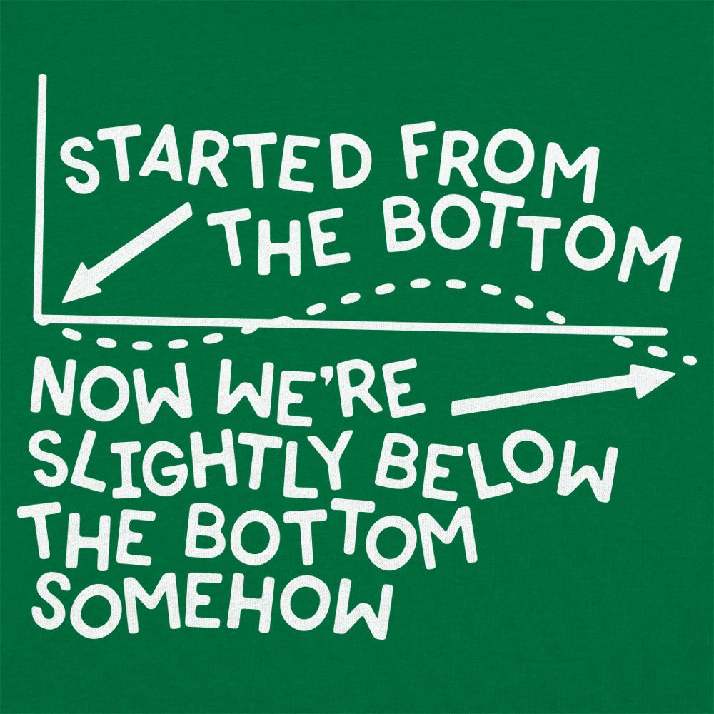 Started From The Bottom Now Slightly Below The Bottom