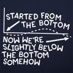 Started From The Bottom Now Slightly Below The Bottom