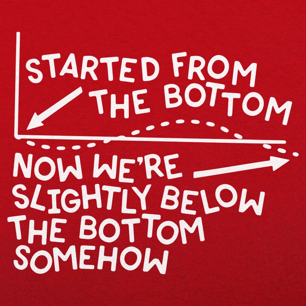 Started From The Bottom Now Slightly Below The Bottom
